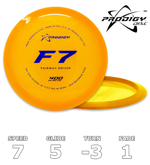 F7 400