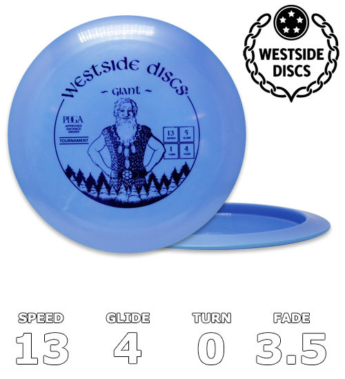 Giant Tournament