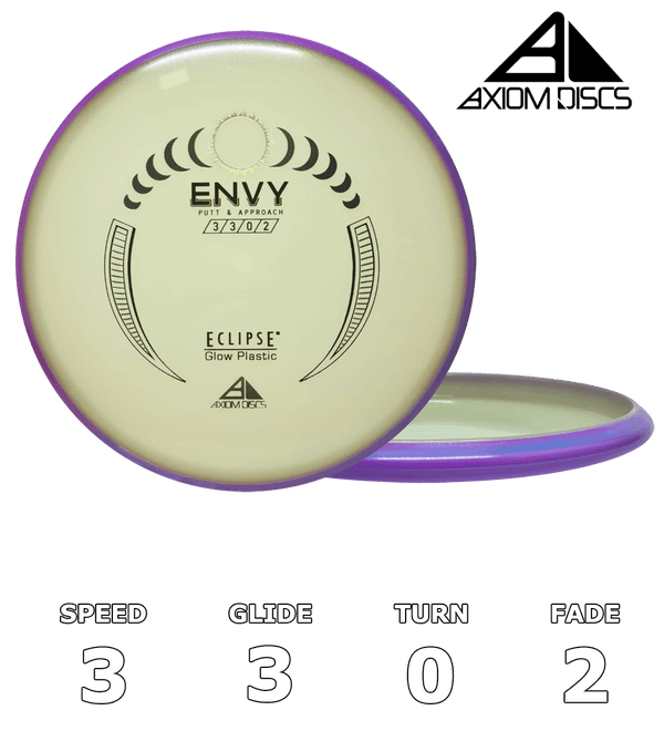 Envy Eclipse