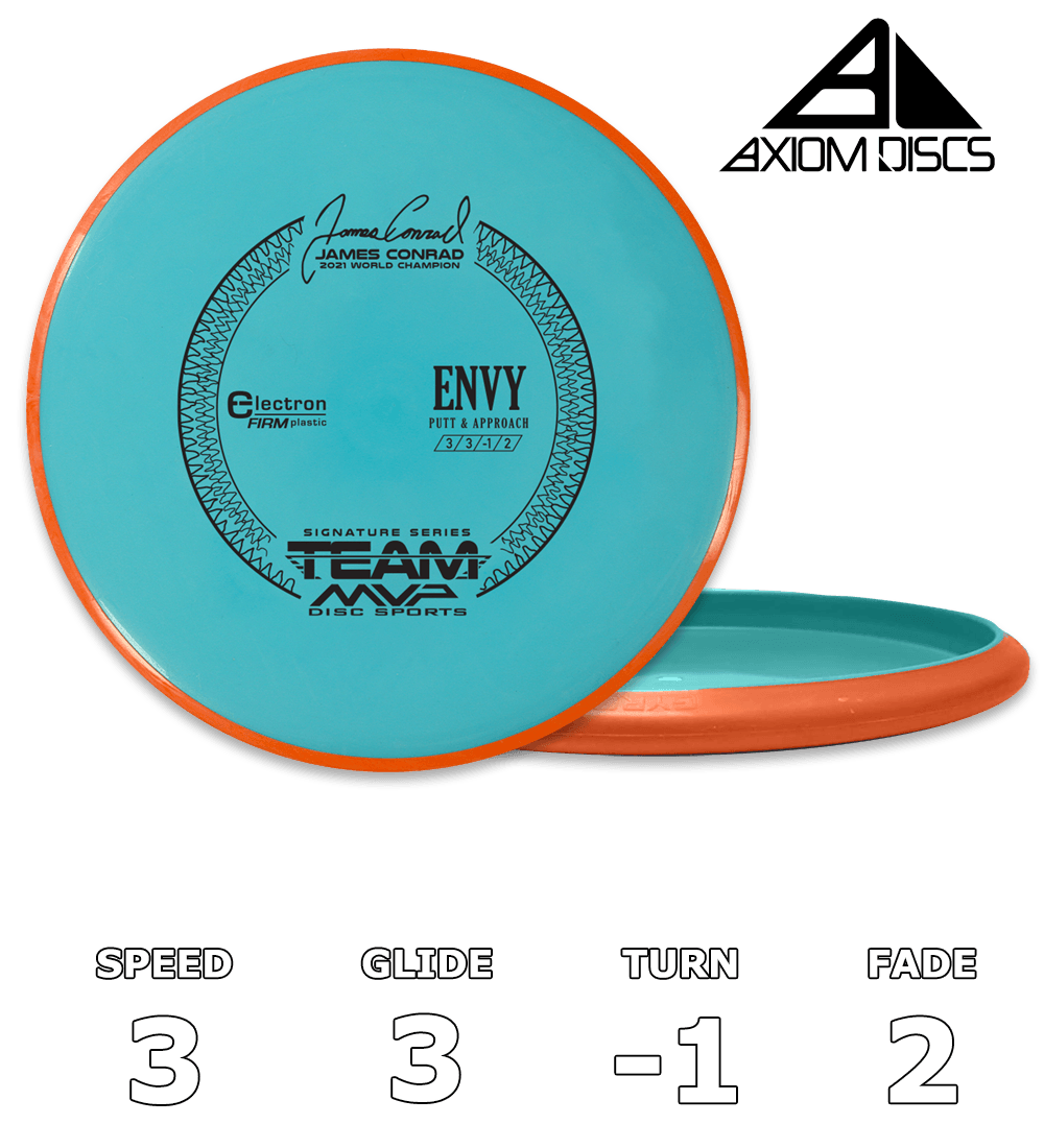 Envy Electron Firm - Classic