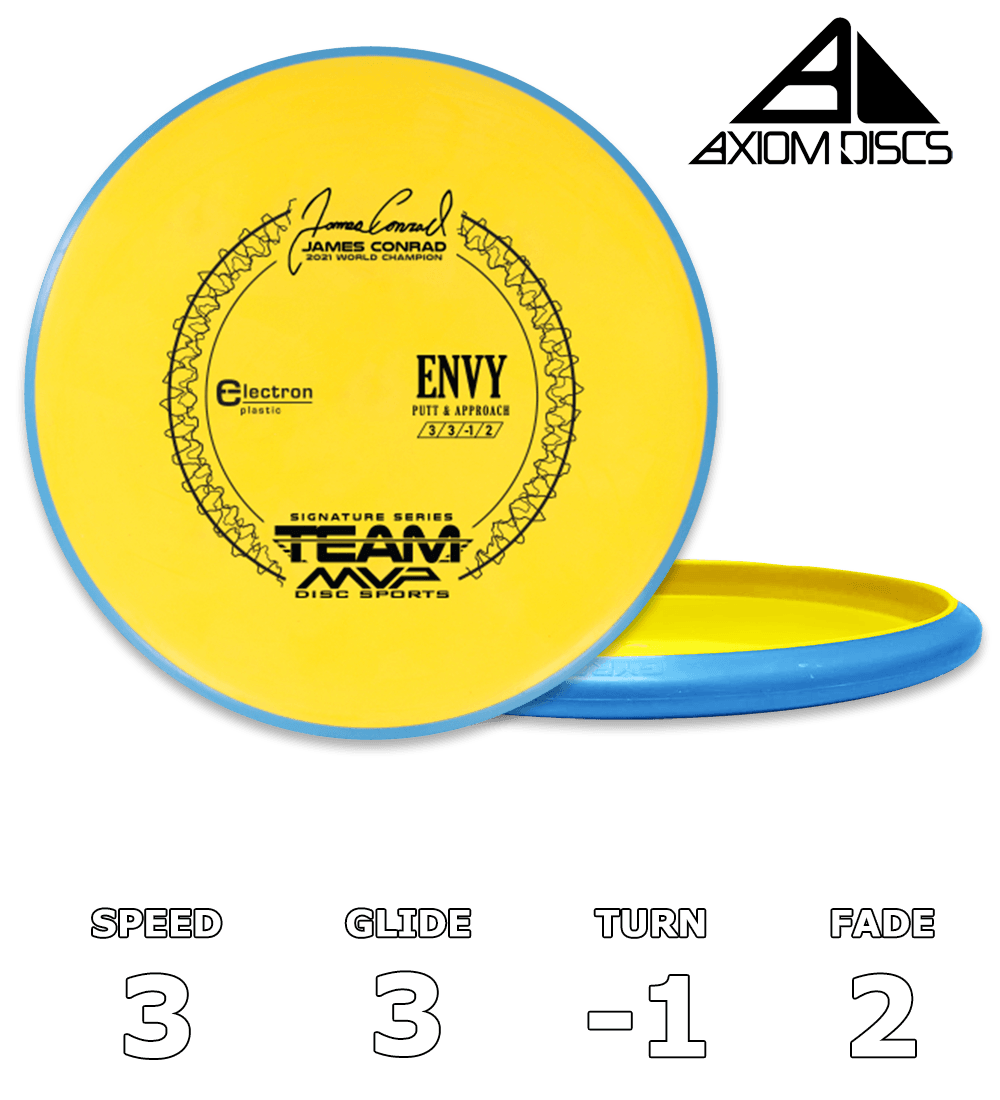 Envy Electron Medium - Classic