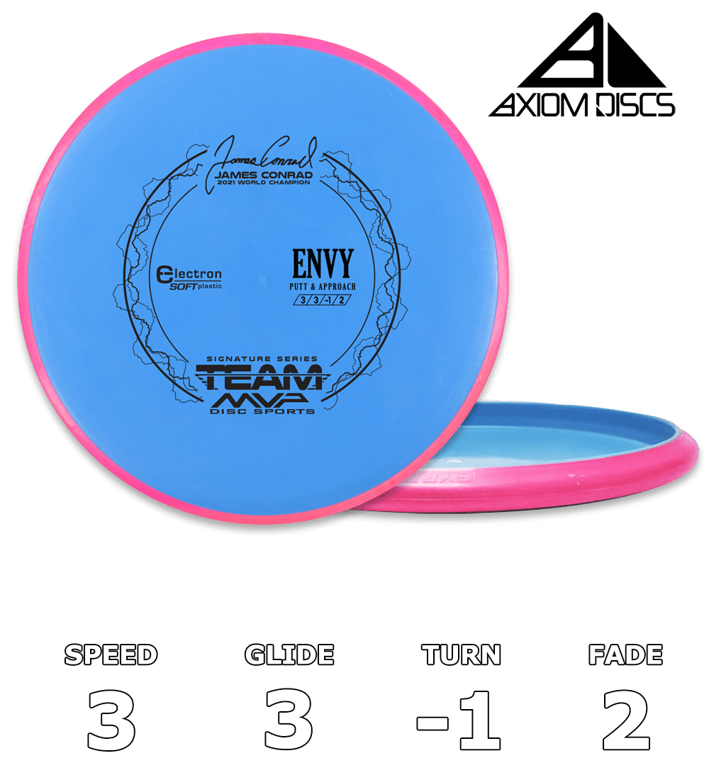 Envy Electron Soft - Classic