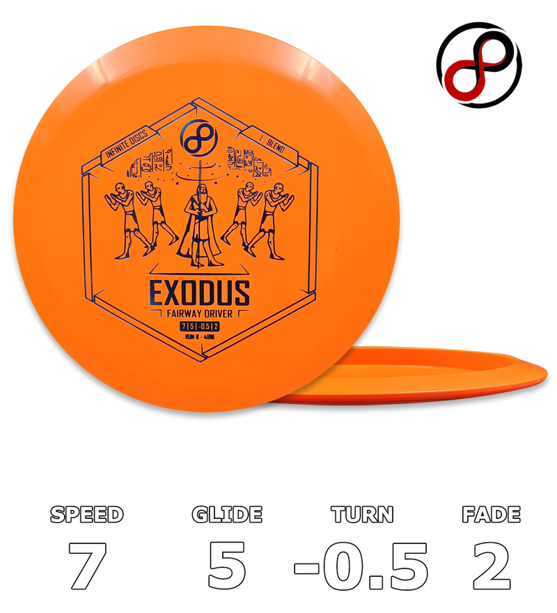 Exodus I-Blend