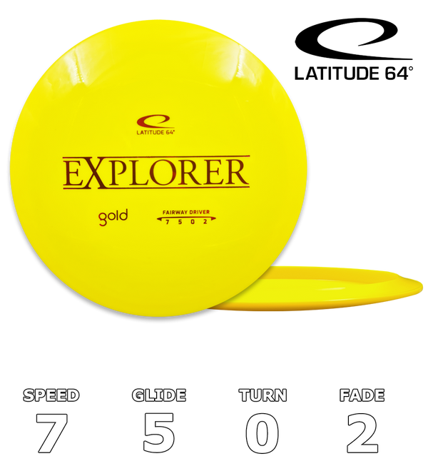 Explorer Gold