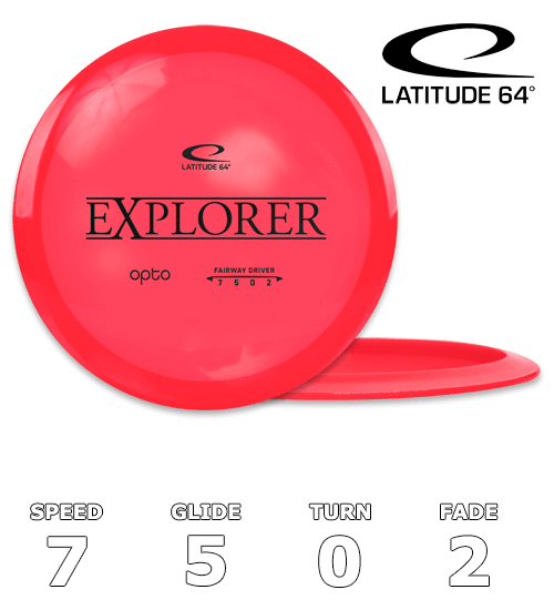 Explorer Opto