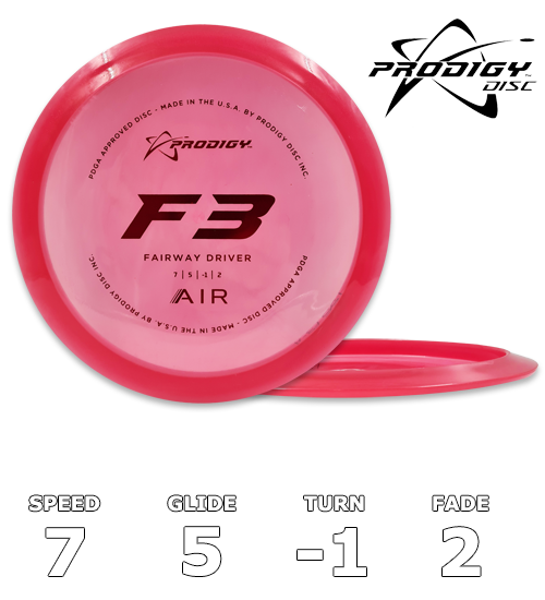 F3 400 Air