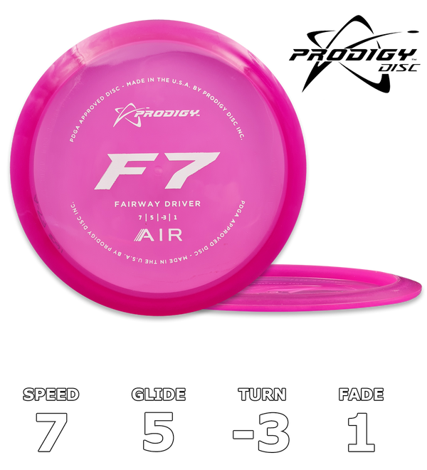 F7 400 Air