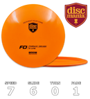 FD S-line (Originals)