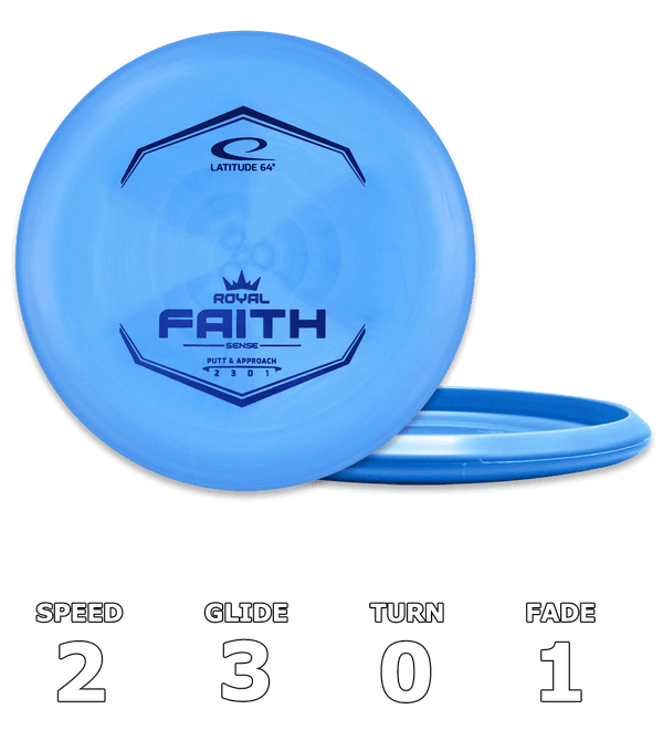 Faith Sense (Royal)