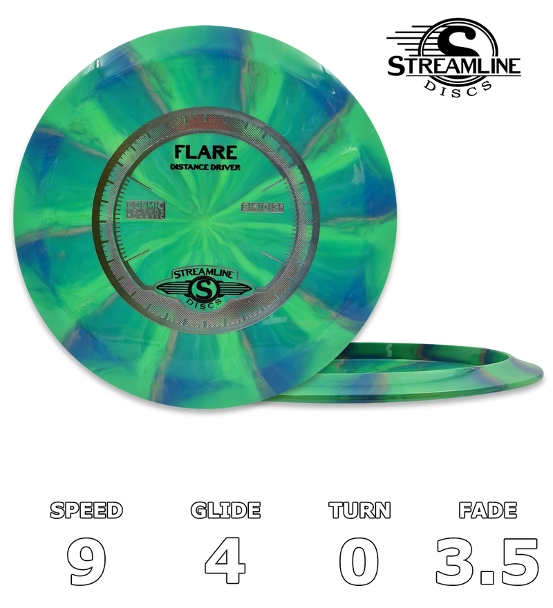 Flare Neutron Cosmic