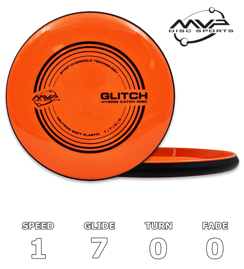 Glitch Neutron Soft