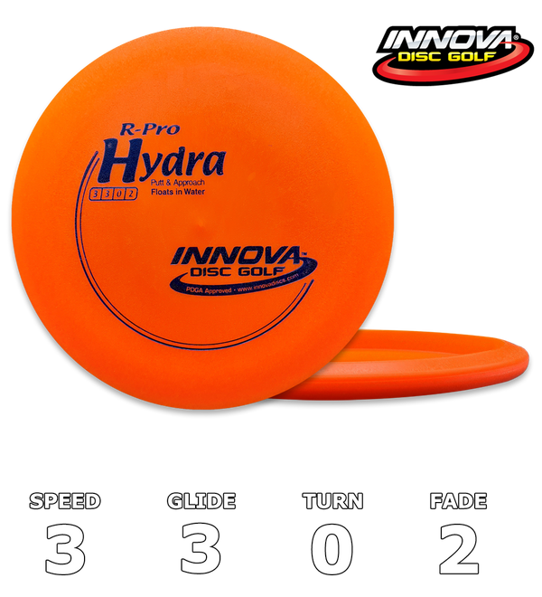 Hydra R-Pro