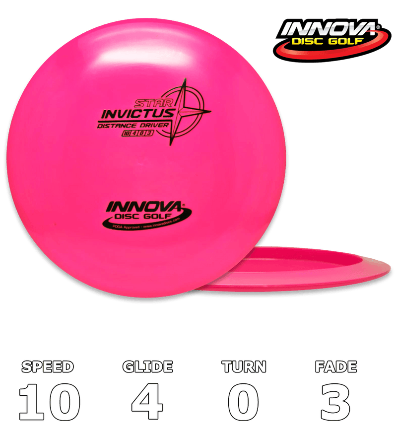 Invictus Star (Retro stamp)