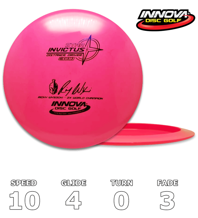Invictus Star (Retro stamp)
