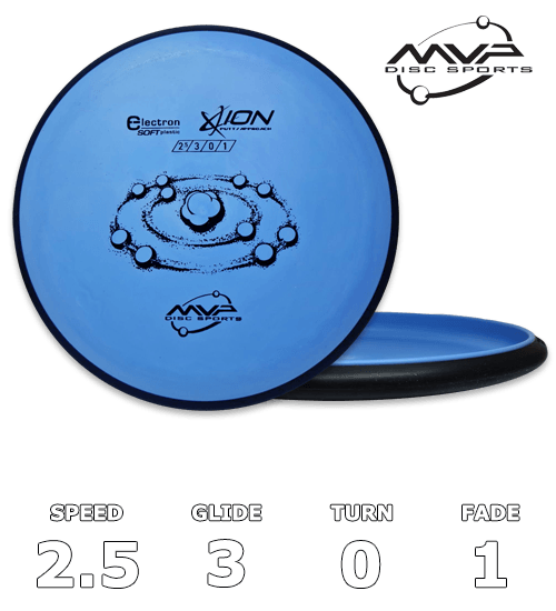 Ion Electron Soft - Classic
