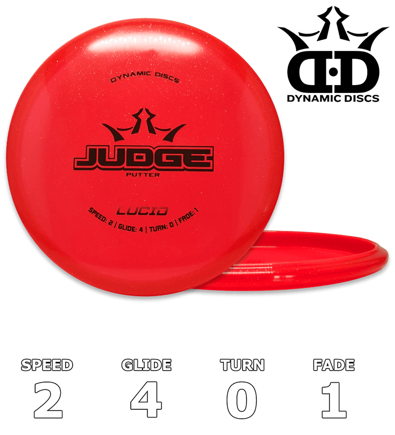 Judge Lucid