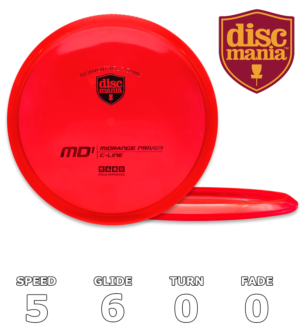 MD1 C-line (Originals)