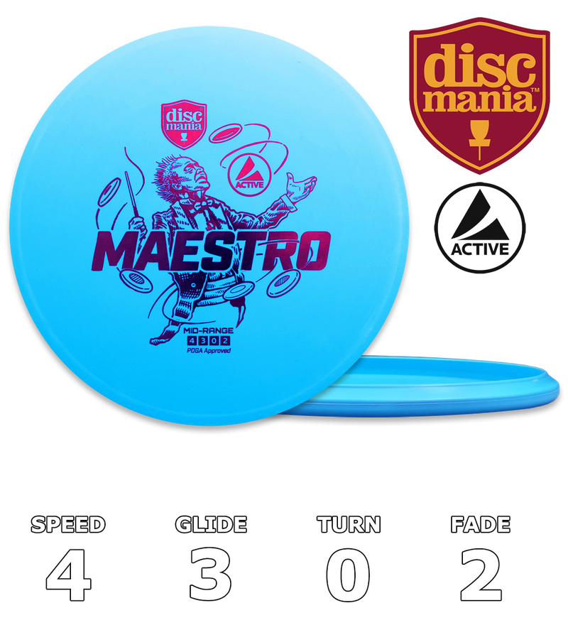 Maestro Basic (Active)