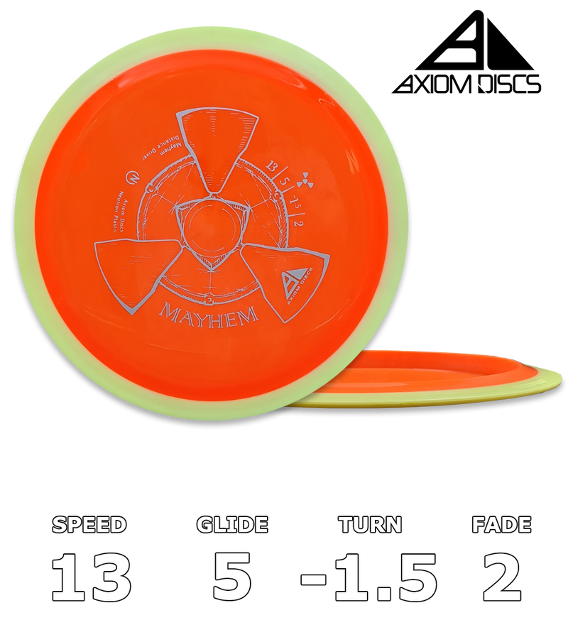 Mayhem Neutron