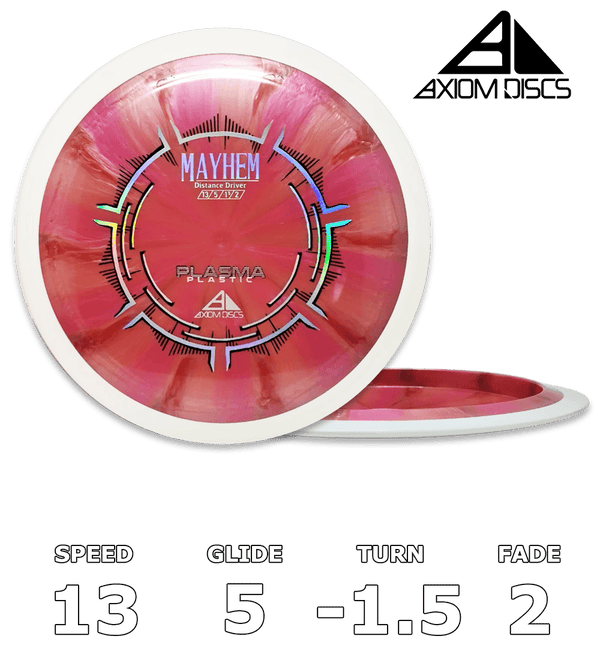 Mayhem Plasma