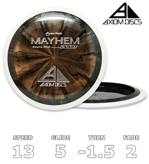 Mayhem Proton - Classic
