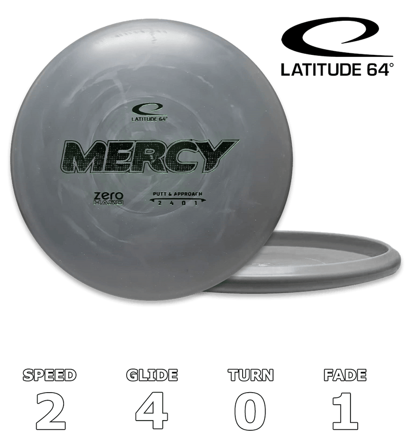 Mercy Zero Hard