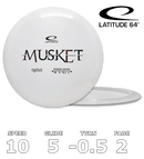 Musket Opto