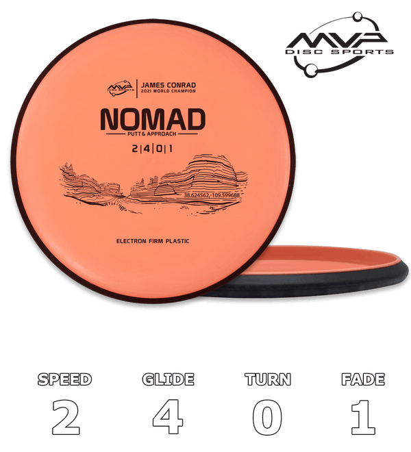 Nomad Electron Firm