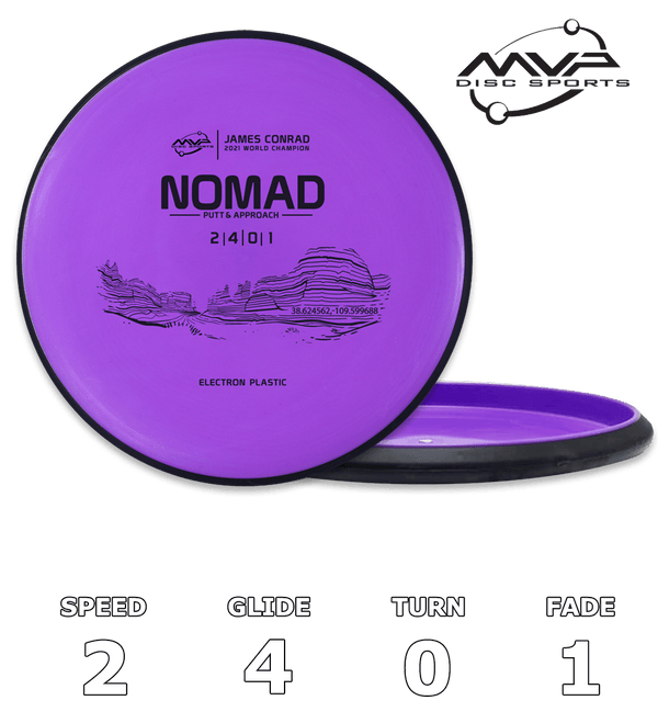 Nomad Electron Medium