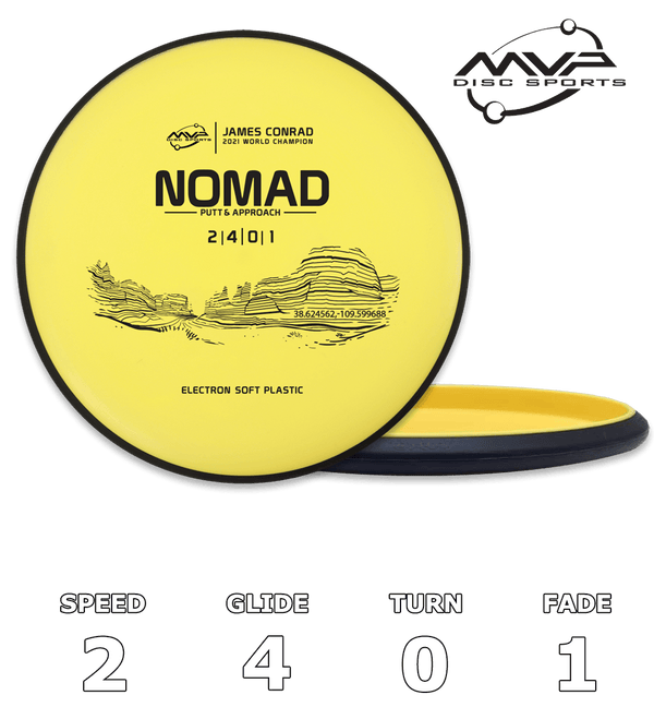 Nomad Electron Soft