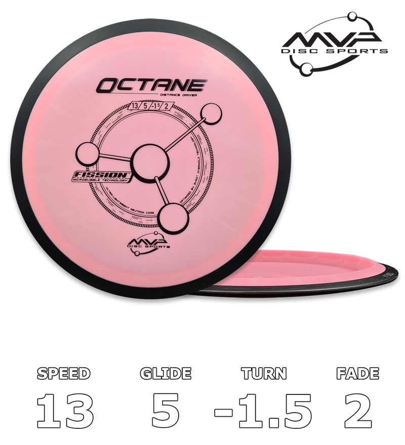 Octane Fission