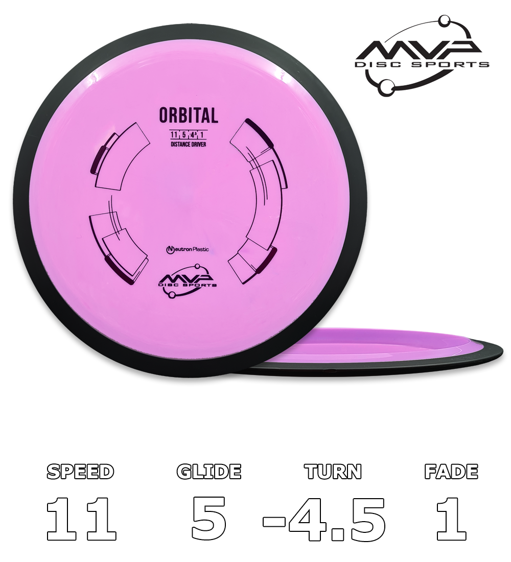 Orbital Neutron - Classic