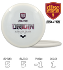 Origin Neo (Evolution)