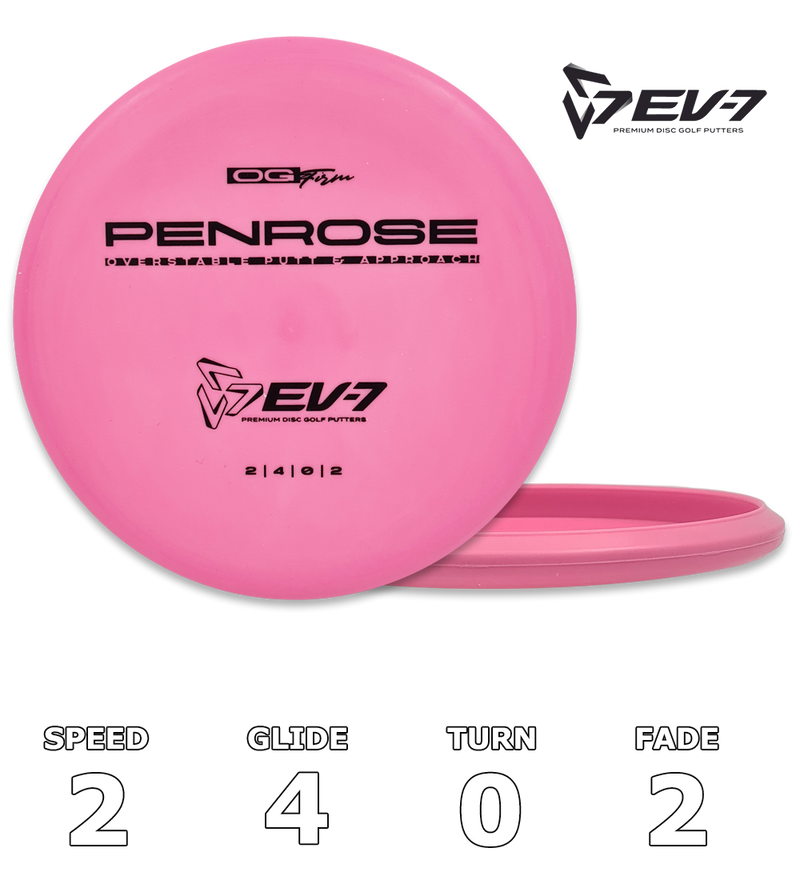 Penrose OG Firm