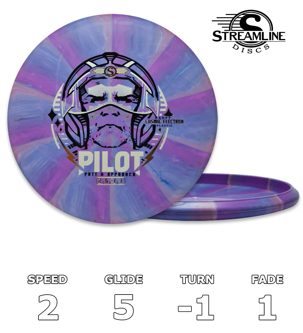 Pilot Electron Soft Cosmic