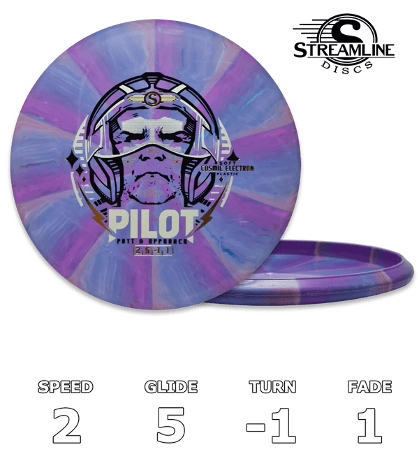 Pilot Electron Soft Cosmic