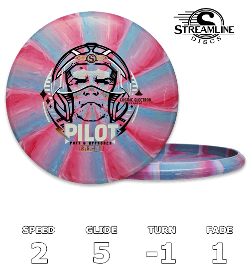 Pilot Electron Medium Cosmic