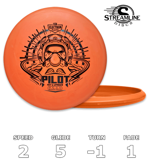 Pilot Electron Firm