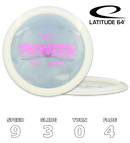 Pioneer Opto