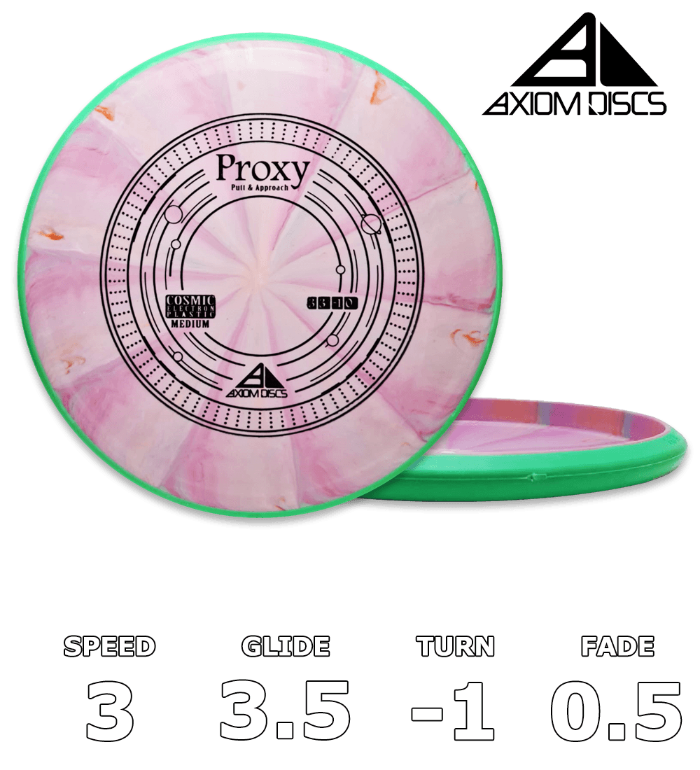Proxy Electron Medium Cosmic - Classic