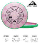 Proxy Electron Medium Cosmic