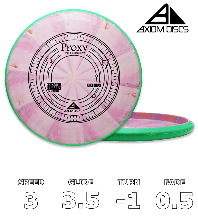 Proxy Electron Medium Cosmic