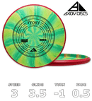 Proxy Electron Soft Cosmic