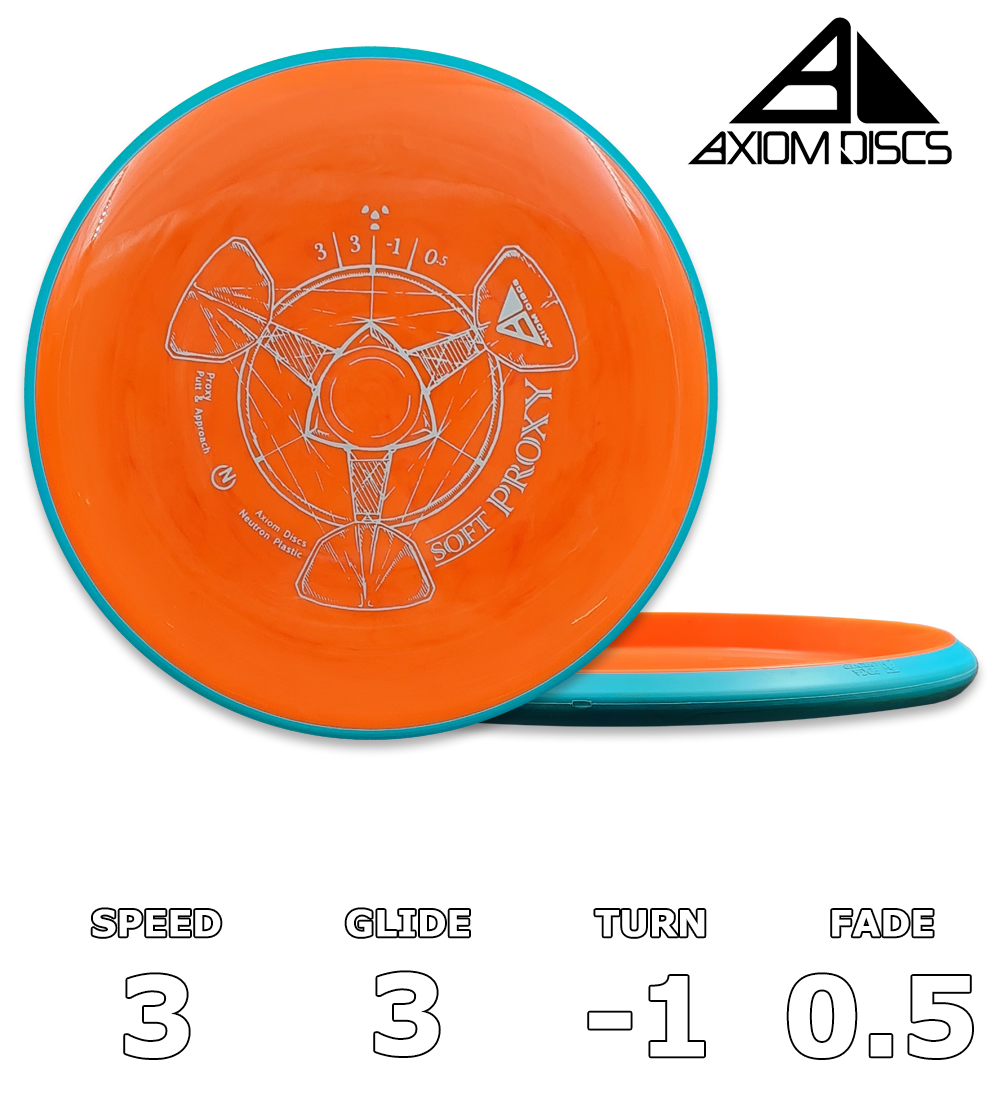 Proxy Neutron Soft - Classic