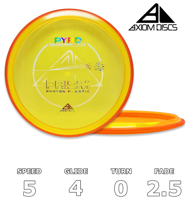 Pyro Prism Proton
