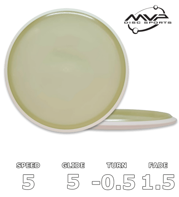 Reactor Eclipse Blank