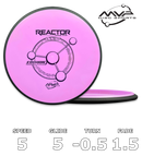 Reactor Fission
