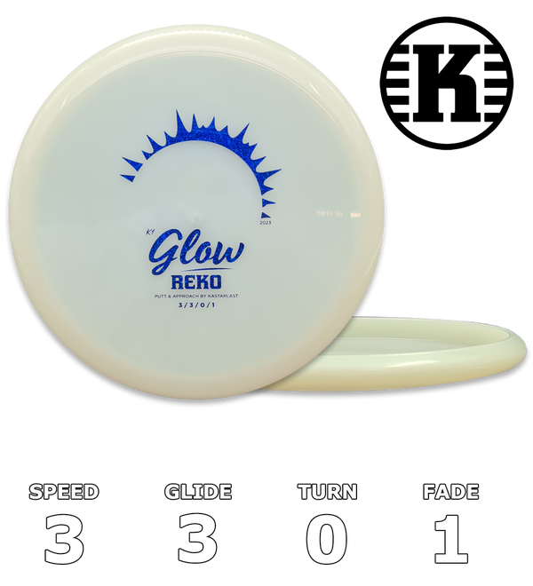 Reko K1 Glow 2023