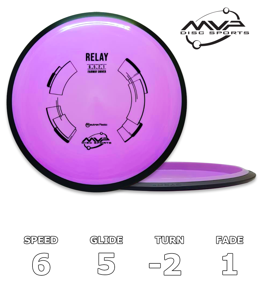 Relay Neutron - Classic