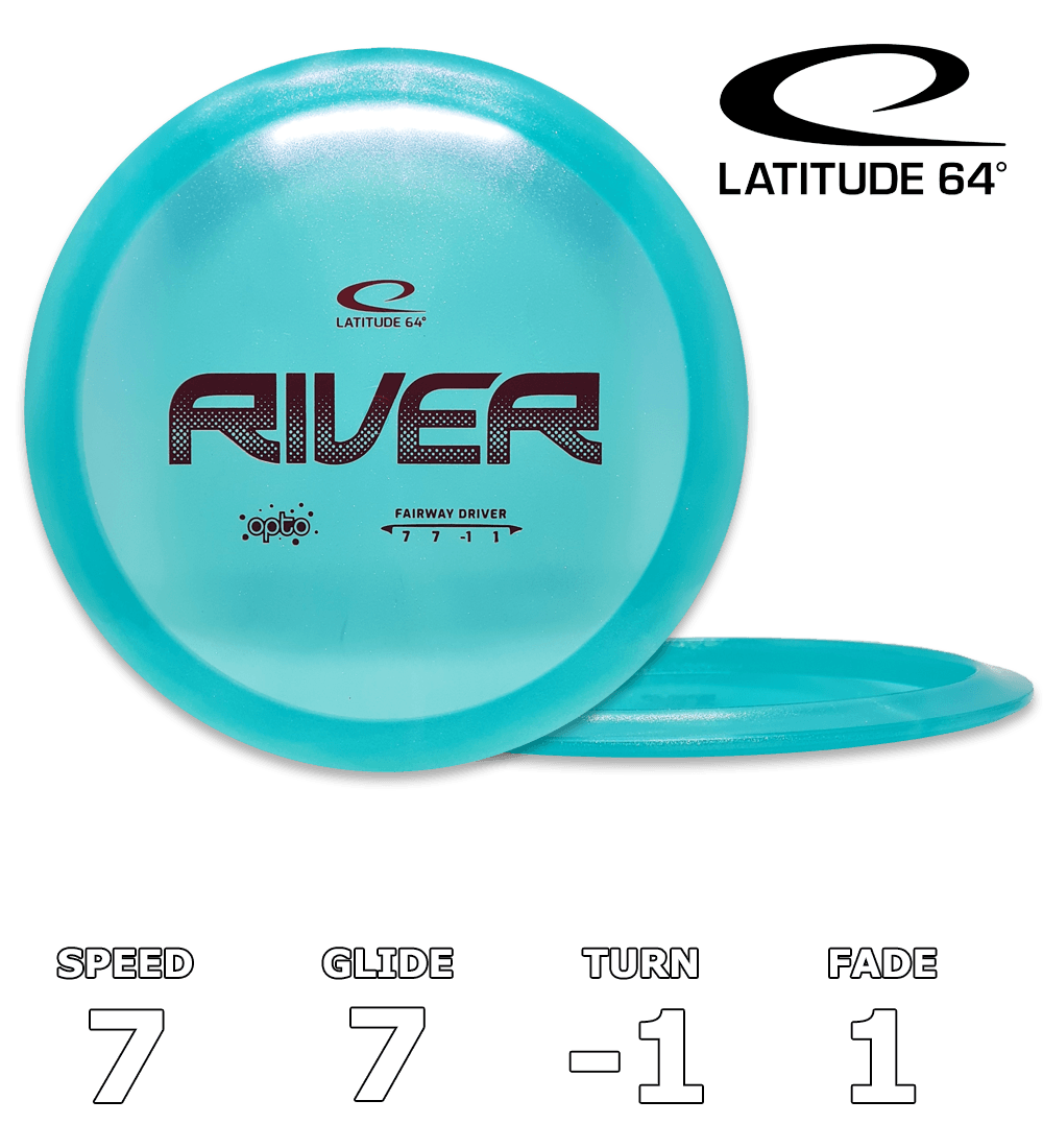 River Opto Mica